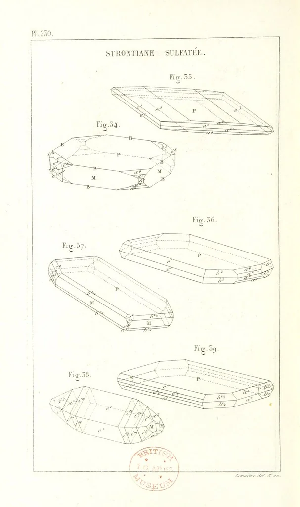 An illustration from Traité de Minéralogie, 1855, leaf 302