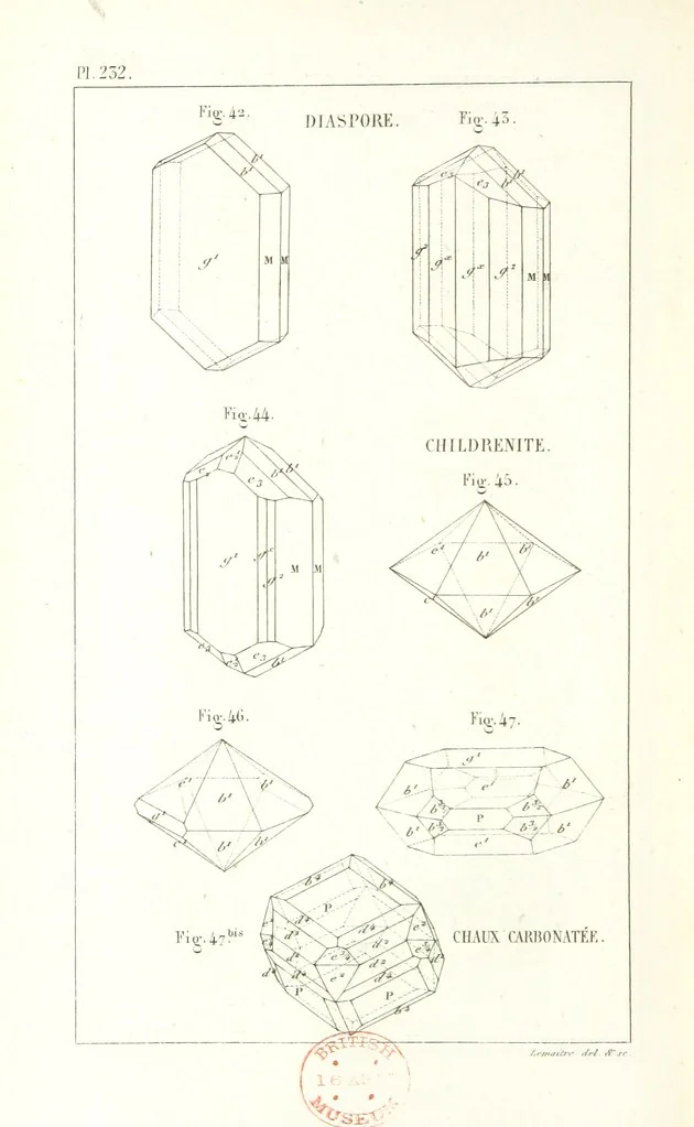 An illustration from Traité de Minéralogie, 1855, leaf 304