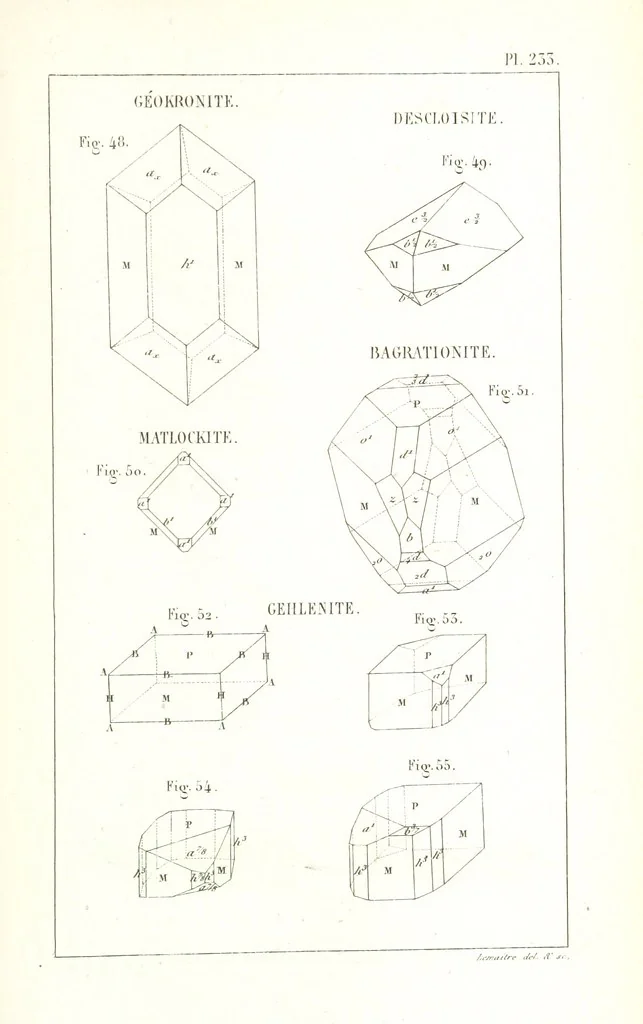An illustration from Traité de Minéralogie, 1855, leaf 305