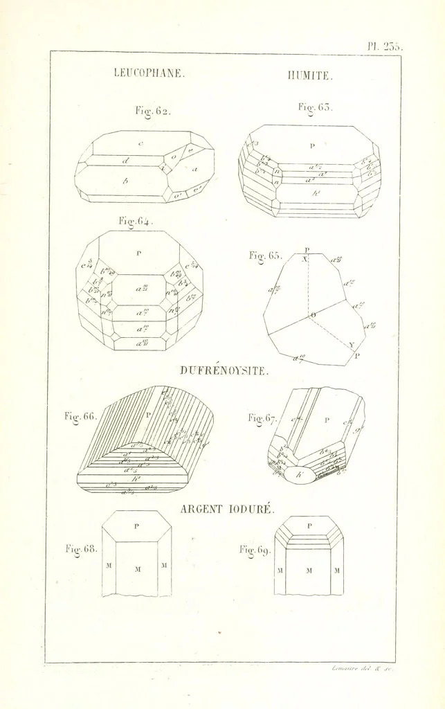 An illustration from Traité de Minéralogie, 1855, leaf 307