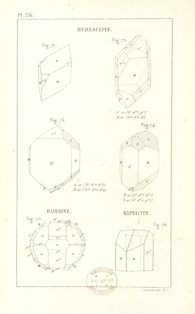 An illustration from Traité de Minéralogie, 1855, leaf 308