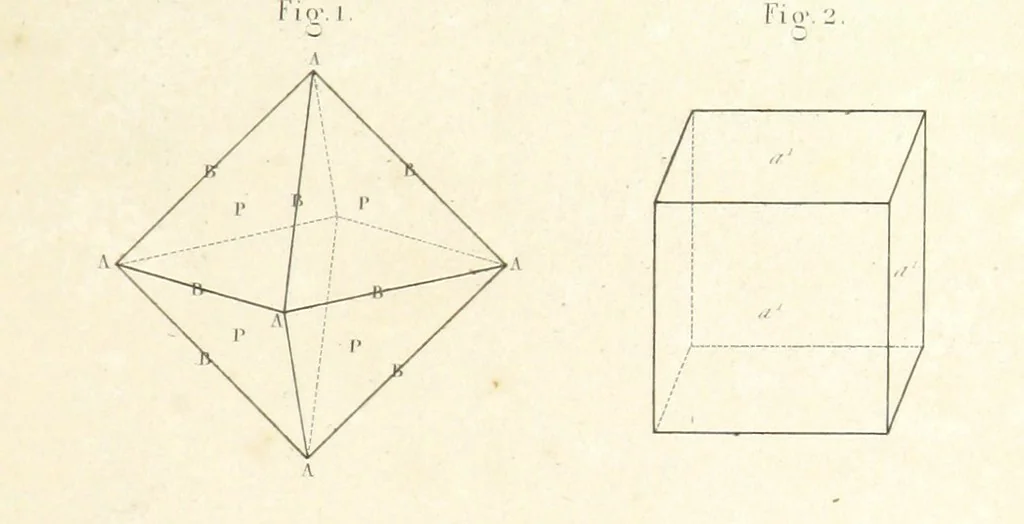 An illustration from Traité de Minéralogie, 1855, leaf 73