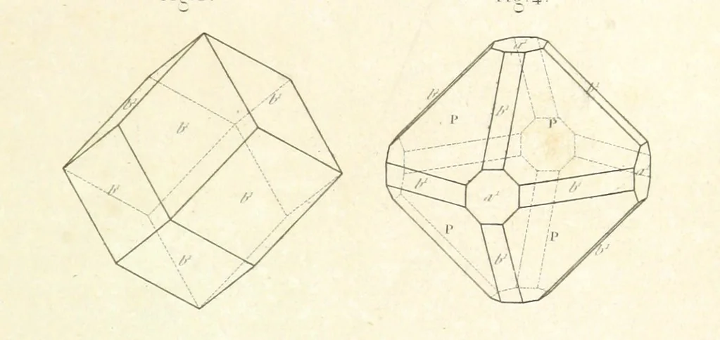 An illustration from Traité de Minéralogie, 1855, leaf 73