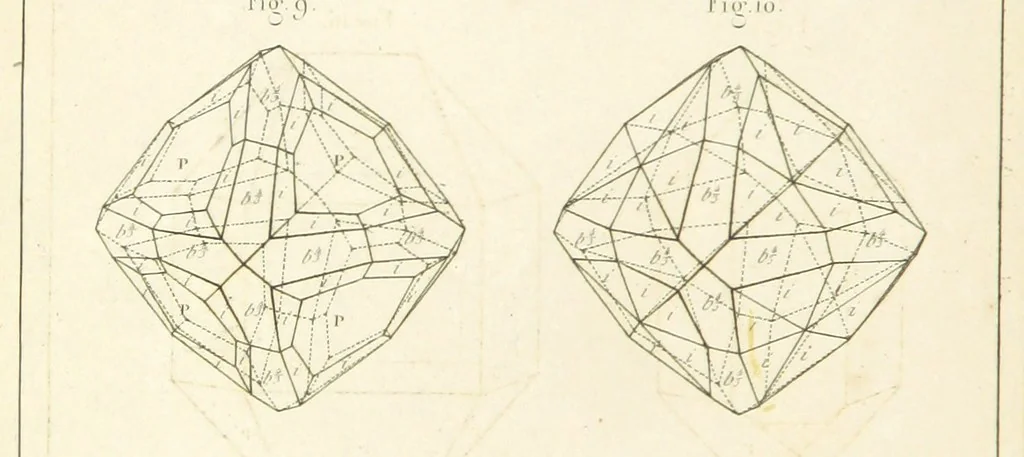An illustration from Traité de Minéralogie, 1855, leaf 74