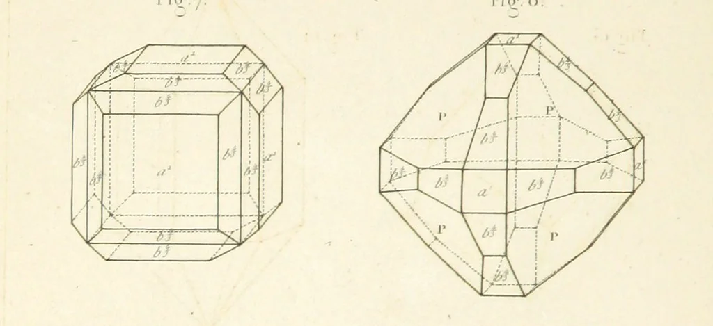 An illustration from Traité de Minéralogie, 1855, leaf 74