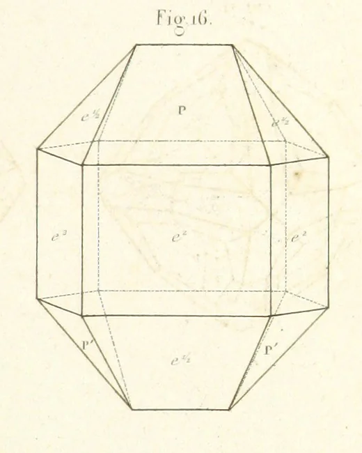 An illustration from Traité de Minéralogie, 1855, leaf 75