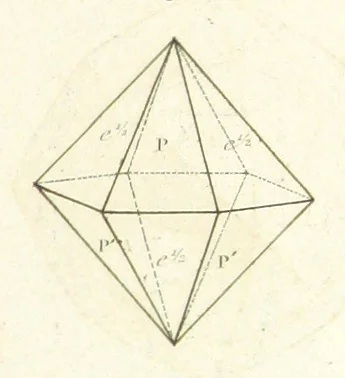 An illustration from Traité de Minéralogie, 1855, leaf 75
