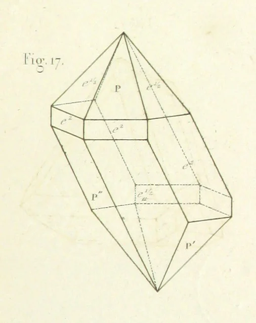 An illustration from Traité de Minéralogie, 1855, leaf 75