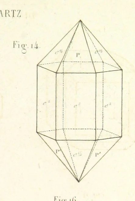 An illustration from Traité de Minéralogie, 1855, leaf 75