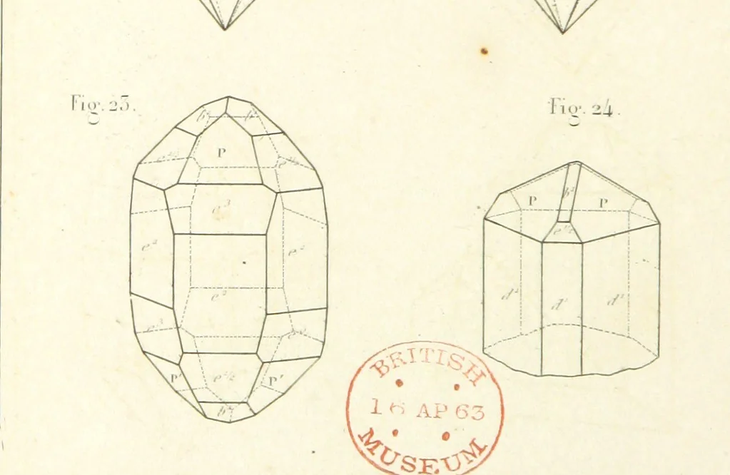 An illustration from Traité de Minéralogie, 1855, leaf 76