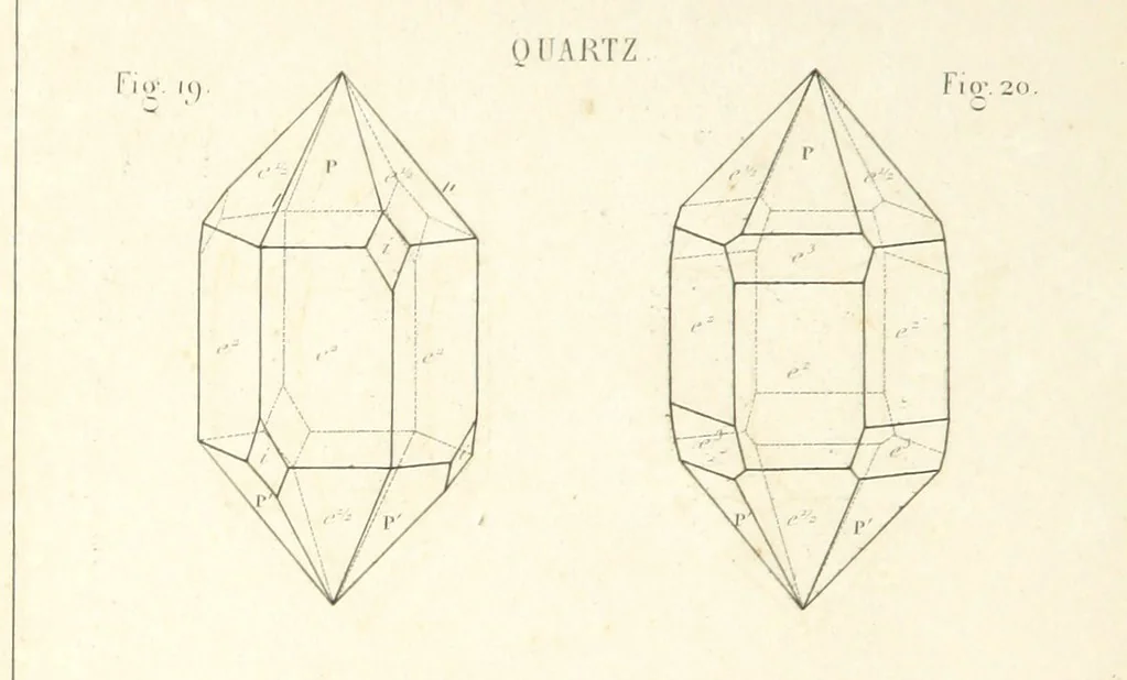 An illustration from Traité de Minéralogie, 1855, leaf 76
