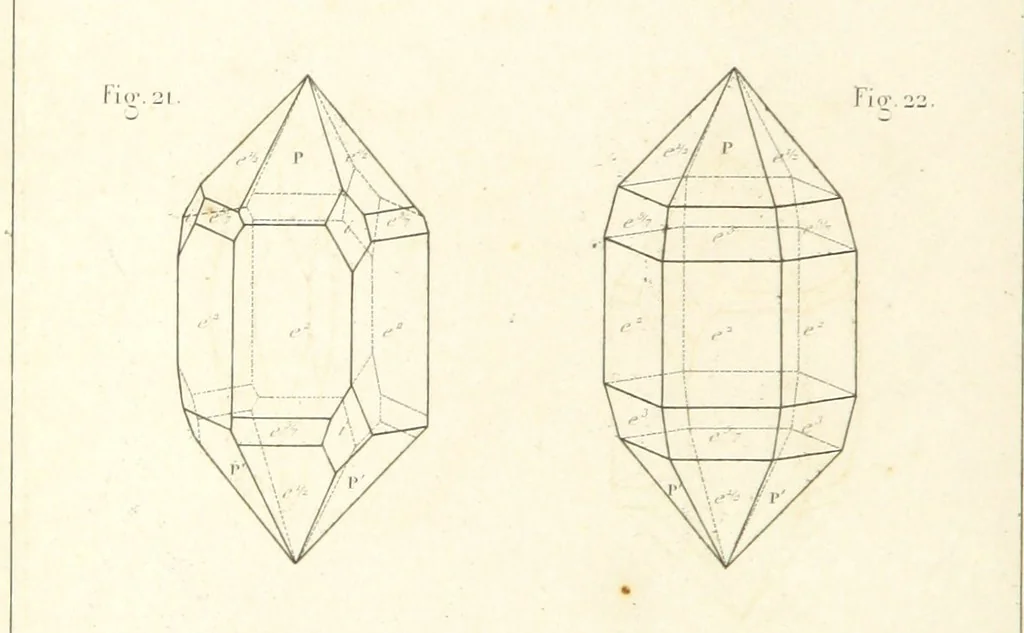 An illustration from Traité de Minéralogie, 1855, leaf 76