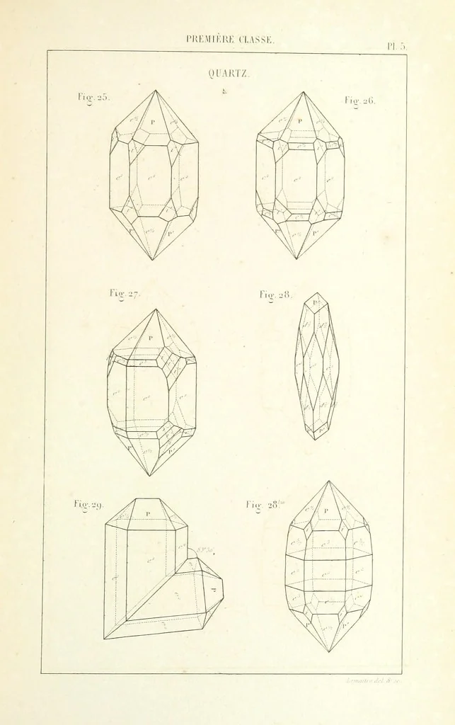 An illustration from Traité de Minéralogie, 1855, leaf 77