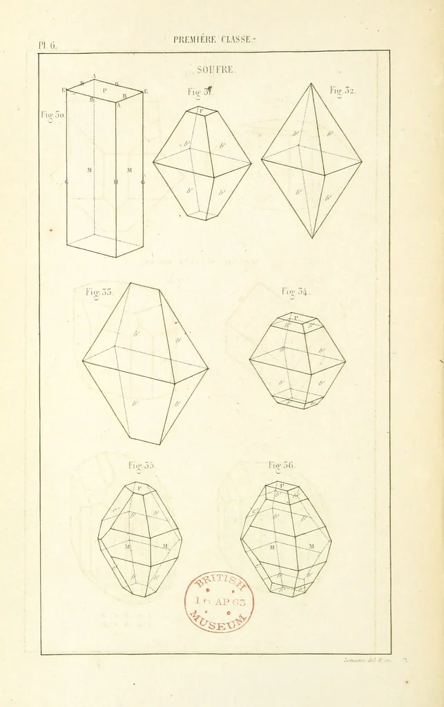 An illustration from Traité de Minéralogie, 1855, leaf 78
