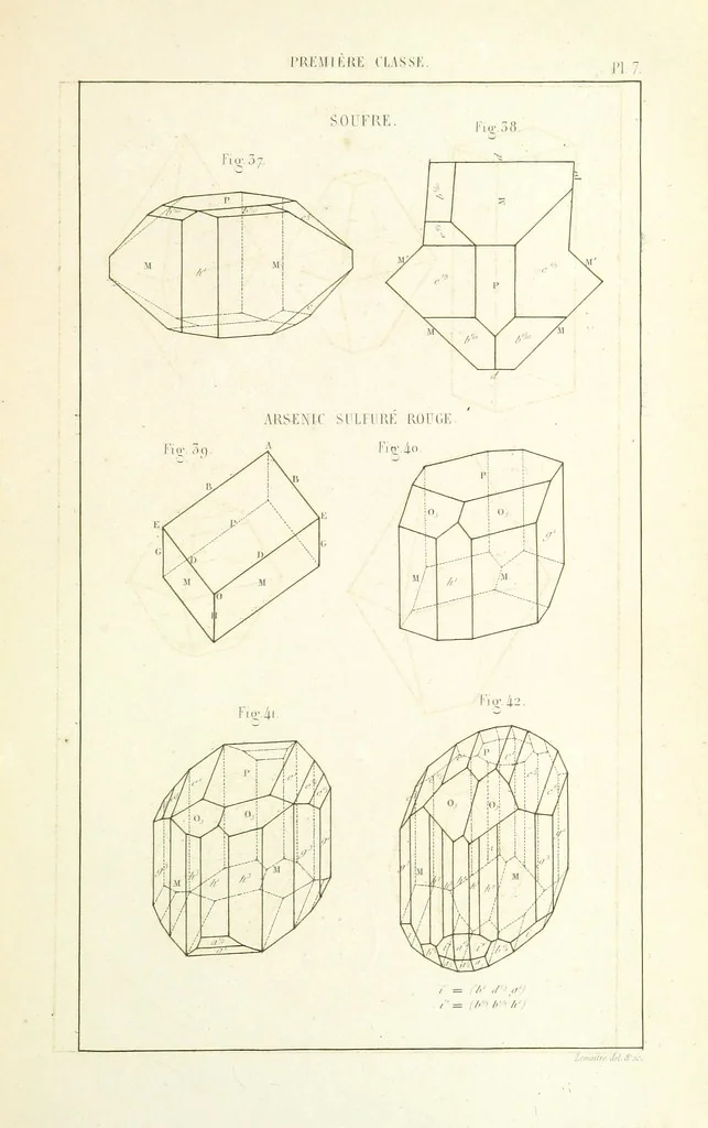 An illustration from Traité de Minéralogie, 1855, leaf 79