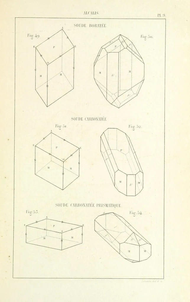 An illustration from Traité de Minéralogie, 1855, leaf 81