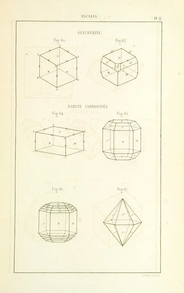 An illustration from Traité de Minéralogie, 1855, leaf 83