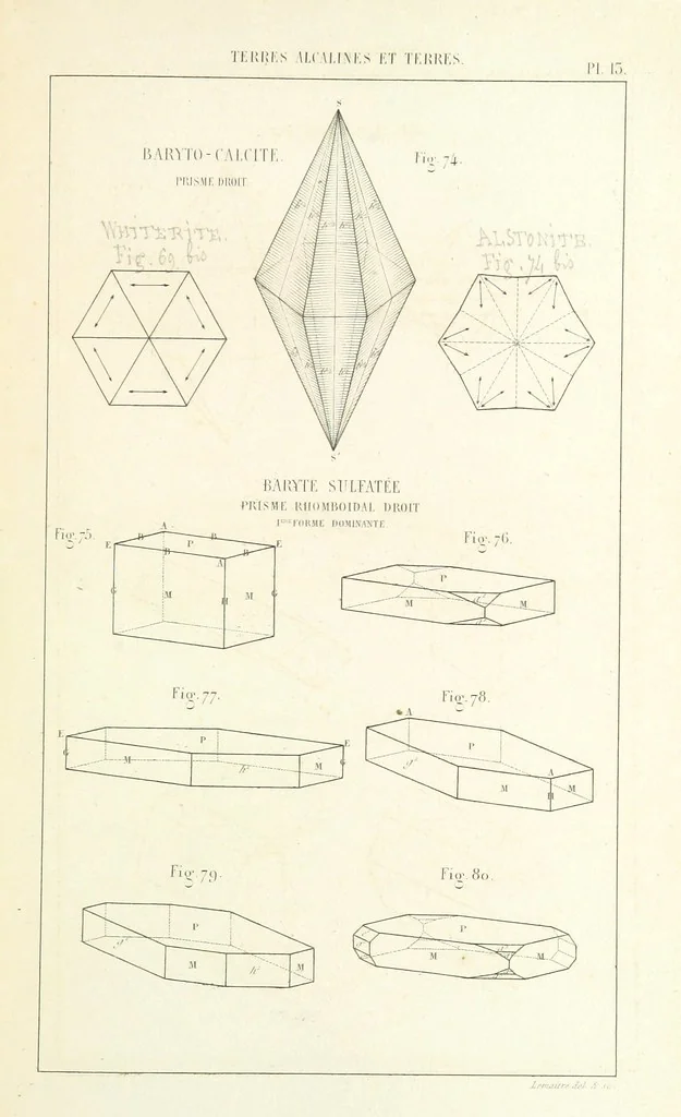 An illustration from Traité de Minéralogie, 1855, leaf 85