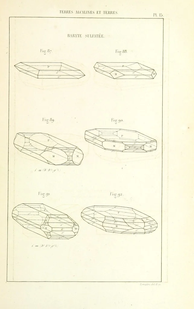 An illustration from Traité de Minéralogie, 1855, leaf 87