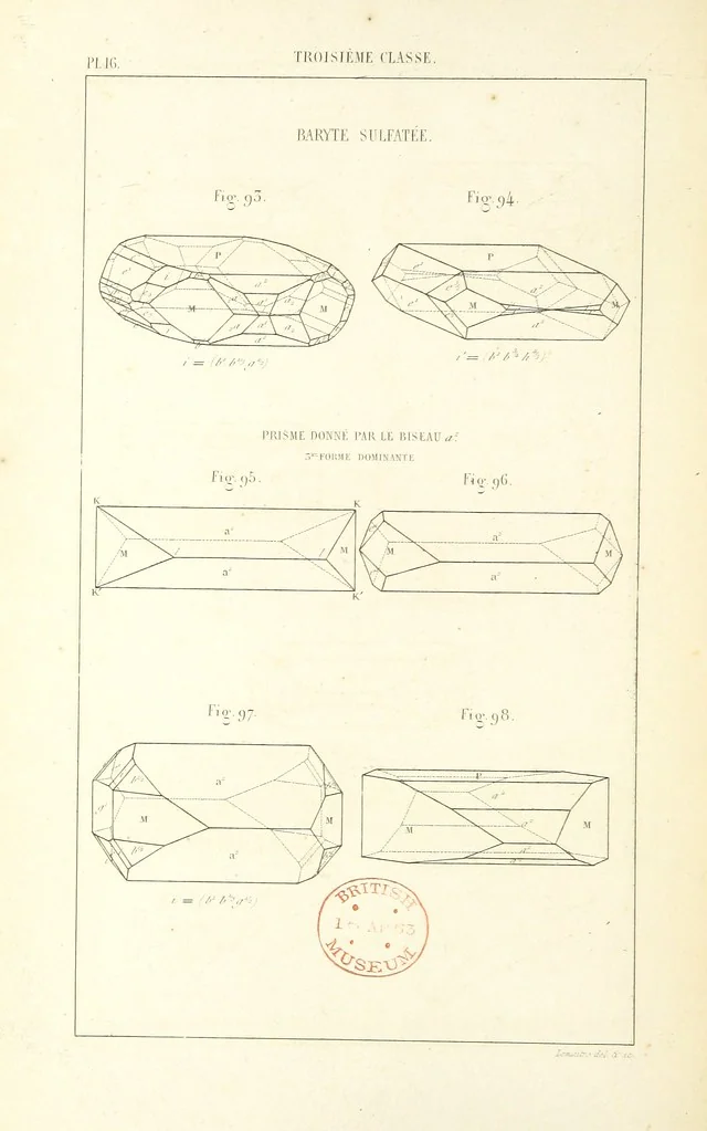 An illustration from Traité de Minéralogie, 1855, leaf 88