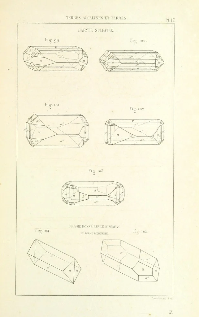 An illustration from Traité de Minéralogie, 1855, leaf 89