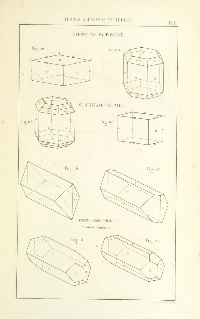 An illustration from Traité de Minéralogie, 1855, leaf 91