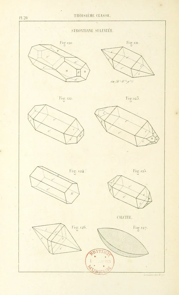 An illustration from Traité de Minéralogie, 1855, leaf 92
