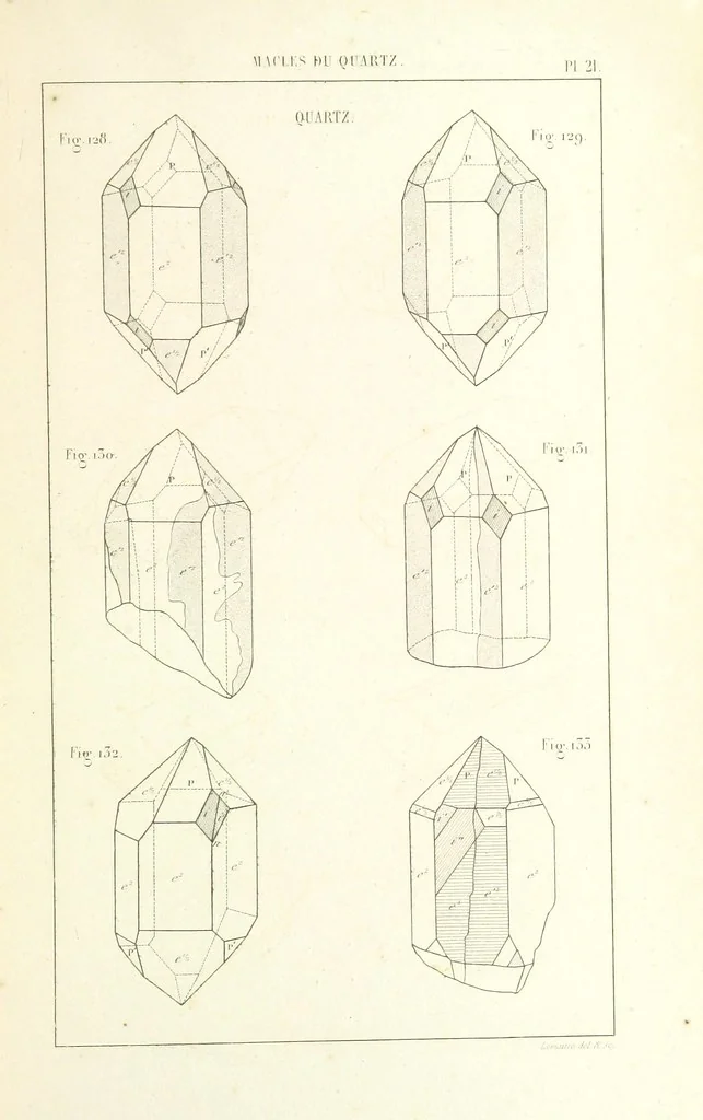 An illustration from Traité de Minéralogie, 1855, leaf 93