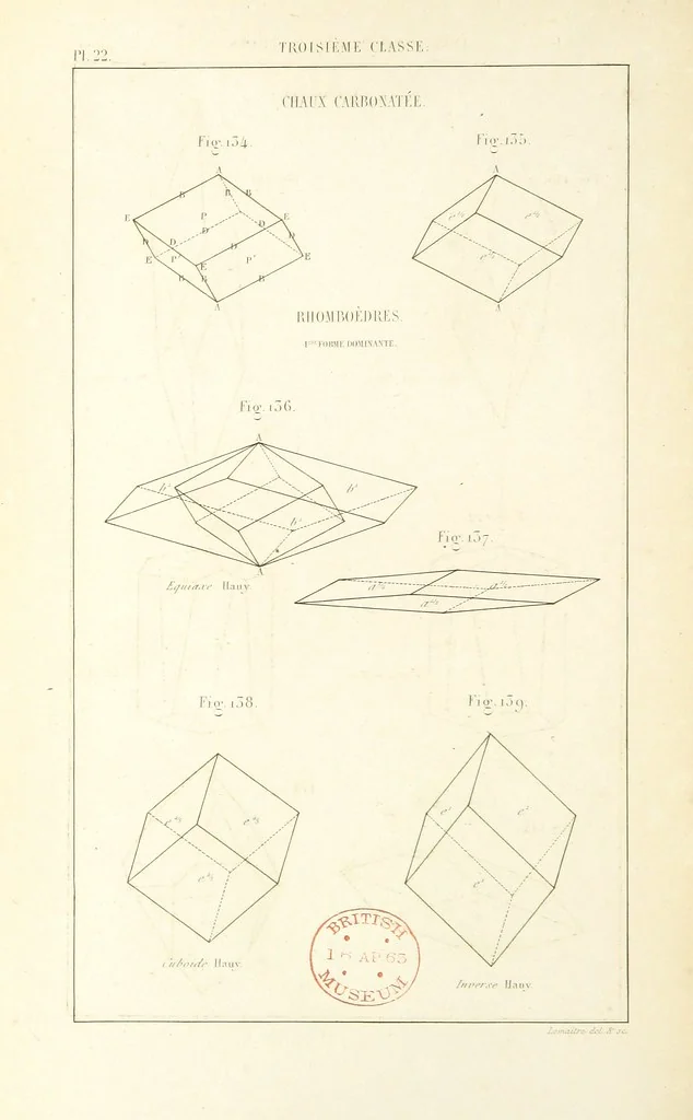 An illustration from Traité de Minéralogie, 1855, leaf 94