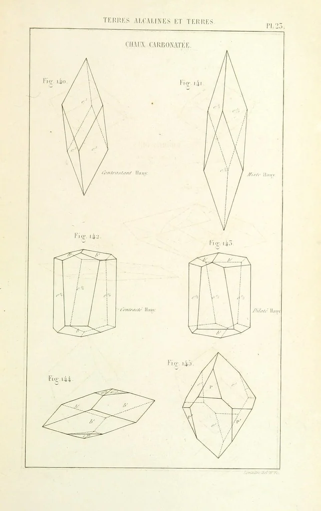 An illustration from Traité de Minéralogie, 1855, leaf 95