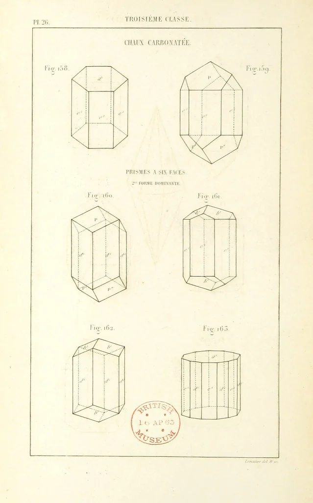 An illustration from Traité de Minéralogie, 1855, leaf 98