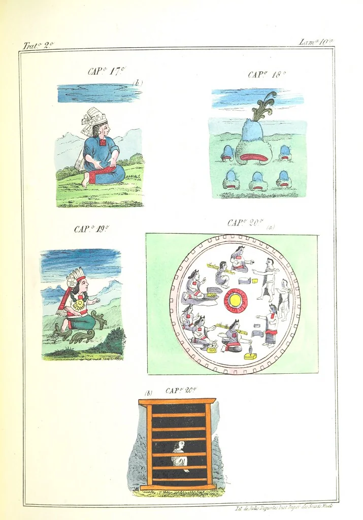 An illustration from Historia de las Indias de Nueva-España y islas de Tierra Firme ... La publica con un atlas, notas, y ilustraciones J. F. Ramirez, etc, 1867, leaf 581