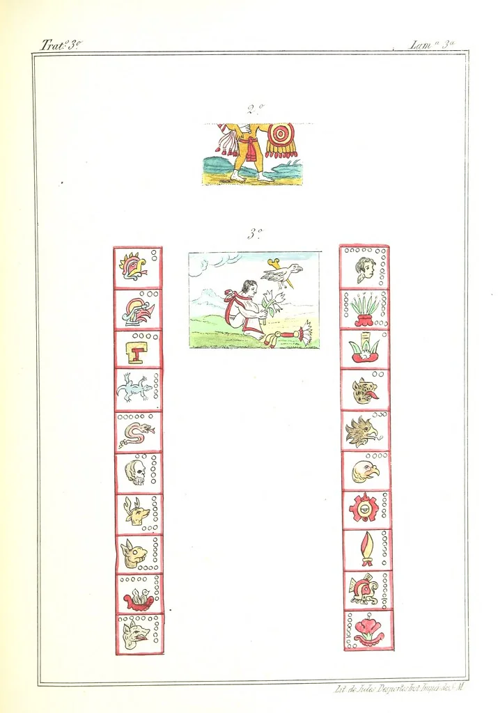 An illustration from Historia de las Indias de Nueva-España y islas de Tierra Firme ... La publica con un atlas, notas, y ilustraciones J. F. Ramirez, etc, 1867, leaf 589