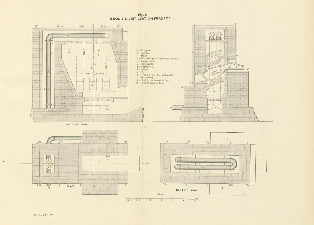 An illustration from The Metallurgy of Silver, Gold, and Mercury in the United States, 1887, leaf 131
