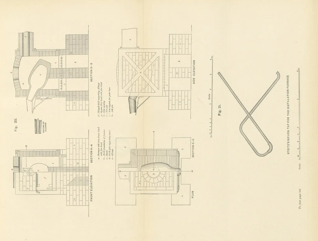 An illustration from The Metallurgy of Silver, Gold, and Mercury in the United States, 1887, leaf 135
