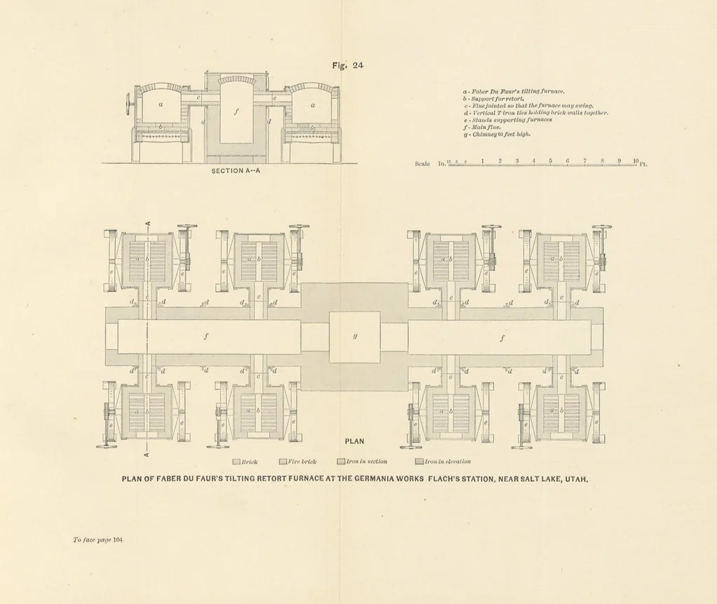 An illustration from The Metallurgy of Silver, Gold, and Mercury in the United States, 1887, leaf 143