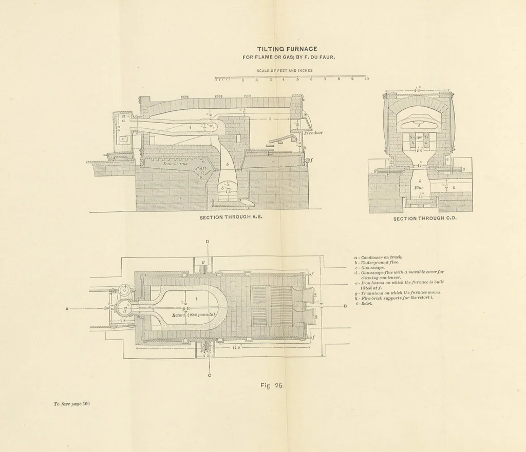 An illustration from The Metallurgy of Silver, Gold, and Mercury in the United States, 1887, leaf 150
