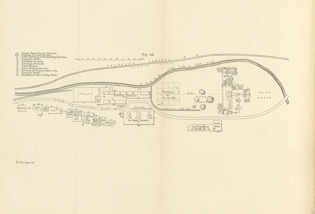 An illustration from The Metallurgy of Silver, Gold, and Mercury in the United States, 1887, leaf 162