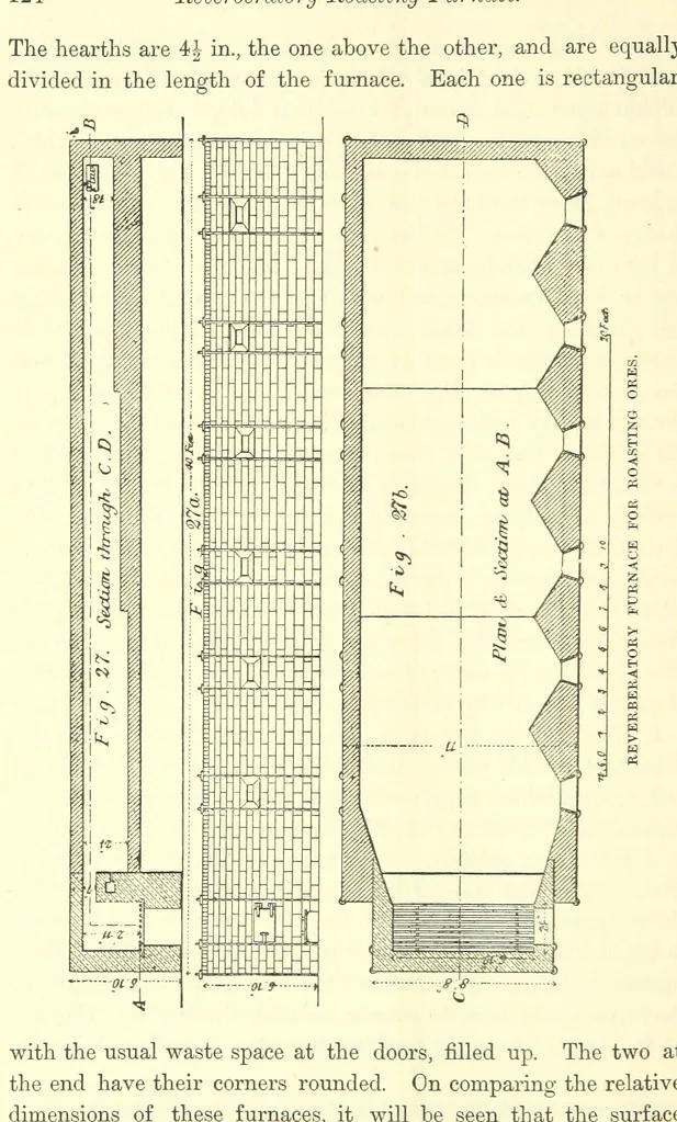 An illustration from The Metallurgy of Silver, Gold, and Mercury in the United States, 1887, leaf 168