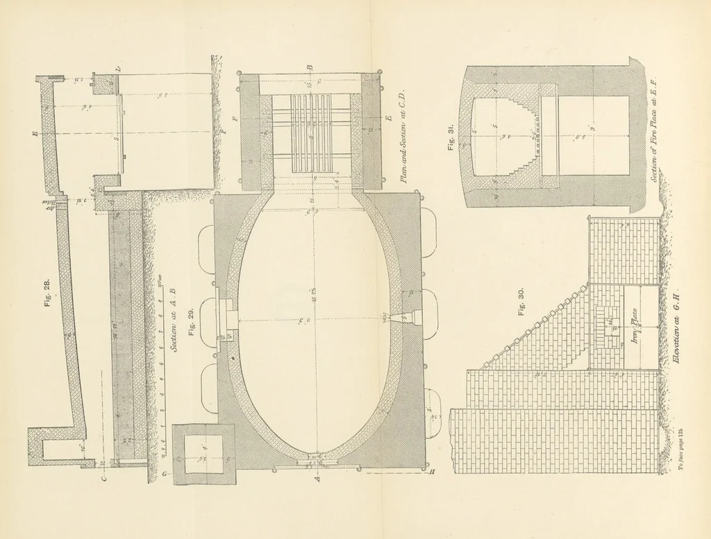 An illustration from The Metallurgy of Silver, Gold, and Mercury in the United States, 1887, leaf 170