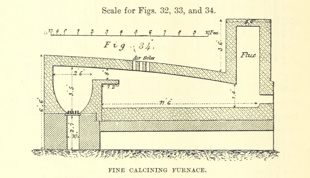 An illustration from The Metallurgy of Silver, Gold, and Mercury in the United States, 1887, leaf 178