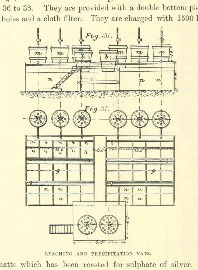 An illustration from The Metallurgy of Silver, Gold, and Mercury in the United States, 1887, leaf 182