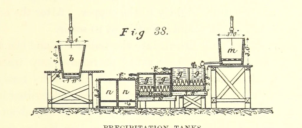 An illustration from The Metallurgy of Silver, Gold, and Mercury in the United States, 1887, leaf 183
