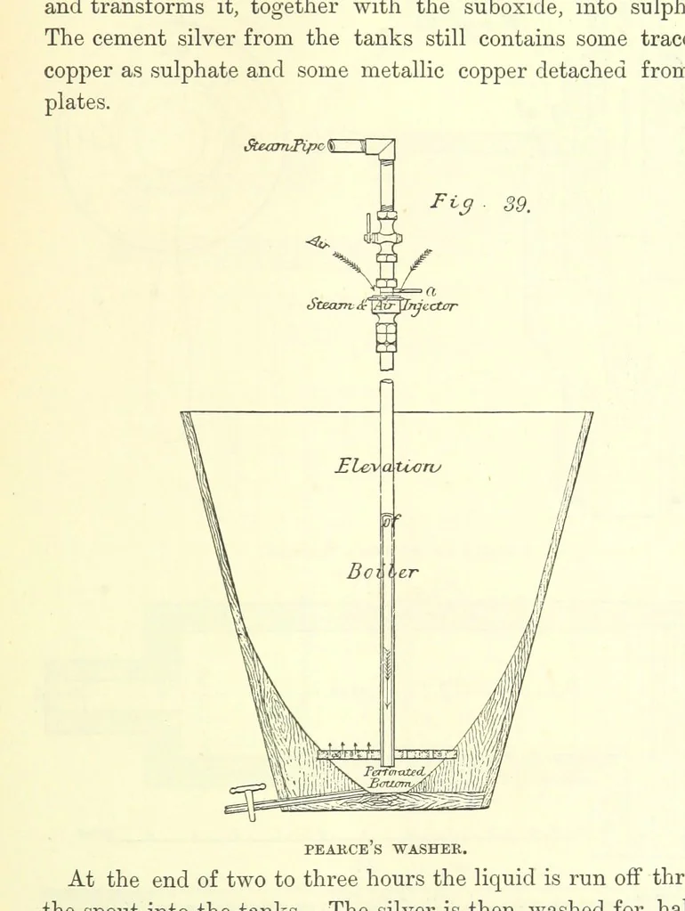 An illustration from The Metallurgy of Silver, Gold, and Mercury in the United States, 1887, leaf 185