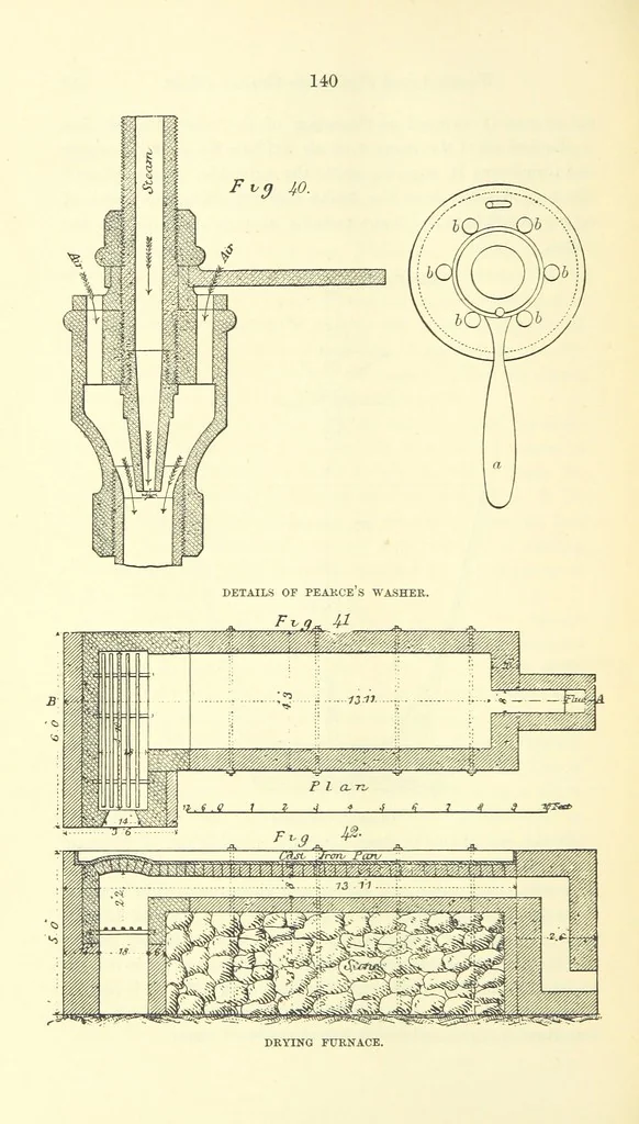 An illustration from The Metallurgy of Silver, Gold, and Mercury in the United States, 1887, leaf 186