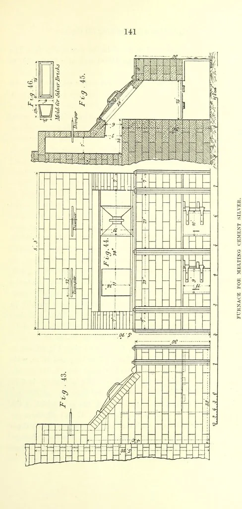 An illustration from The Metallurgy of Silver, Gold, and Mercury in the United States, 1887, leaf 187