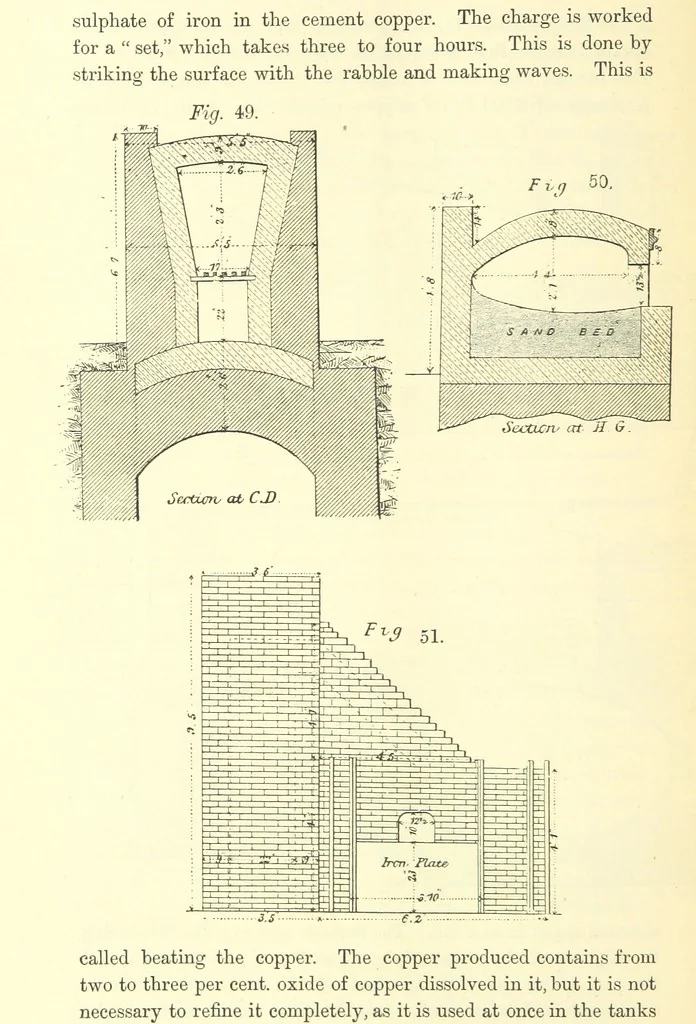 An illustration from The Metallurgy of Silver, Gold, and Mercury in the United States, 1887, leaf 190