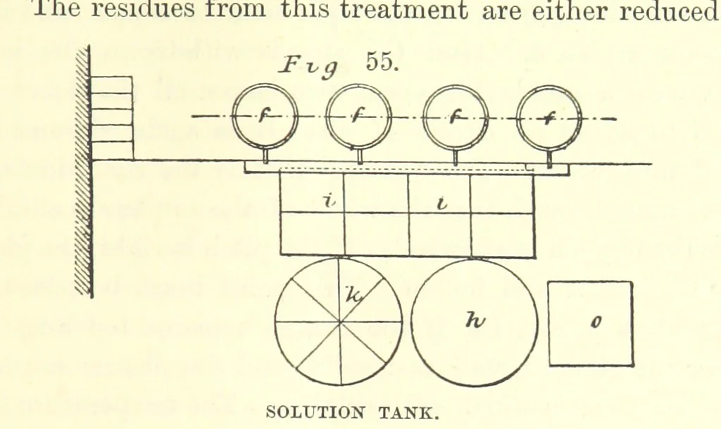 An illustration from The Metallurgy of Silver, Gold, and Mercury in the United States, 1887, leaf 197