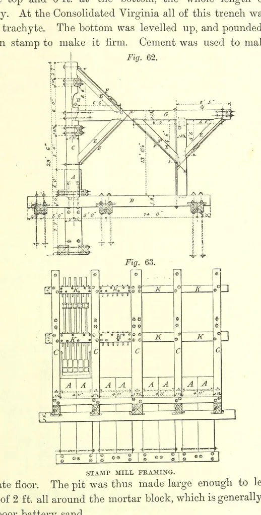 An illustration from The Metallurgy of Silver, Gold, and Mercury in the United States, 1887, leaf 203