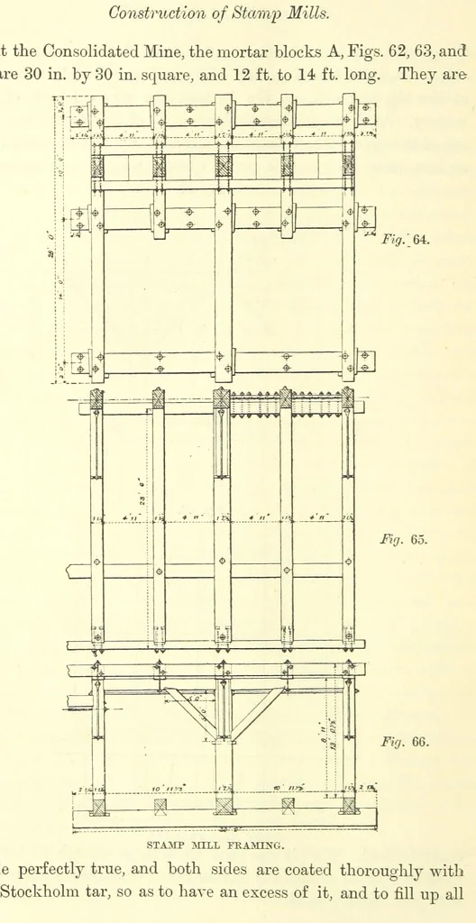An illustration from The Metallurgy of Silver, Gold, and Mercury in the United States, 1887, leaf 204